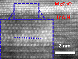 Transmission electron micrograph of epitaxial Mg0.25Ca0.75O on indium aluminum nitride. Image is gray background with rows of light-colored dots, with blue-dashed box around a section of the image, including 'indium aluminum nitride' label..