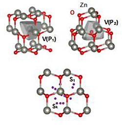 Three crystal illustrations.