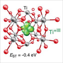 Ball-and-stick figure for rutile, with several central green balls (titanium plus-3 charge complex) surrounded by smaller red (oxygen atom) and gray (titanium atom) balls.